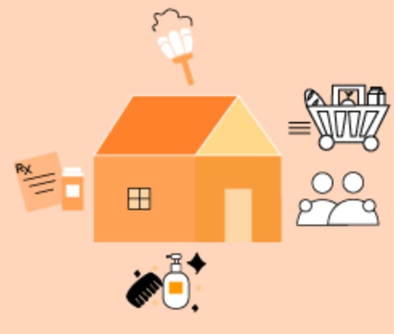 Marjorie's House Private Home Care Agency