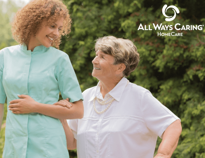 All Ways Caring HomeCare