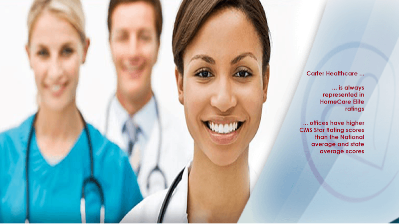 Carter Healthcare