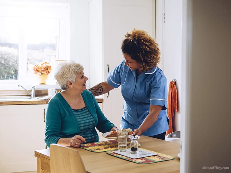 Optimal Home Care and Staffing