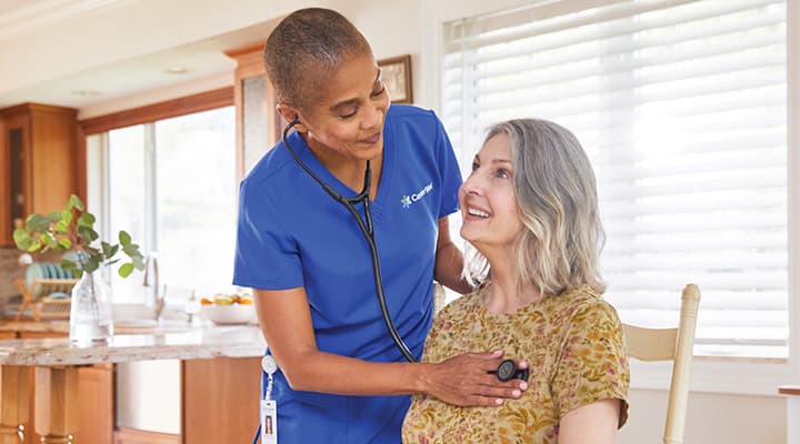 CenterWell Home Health